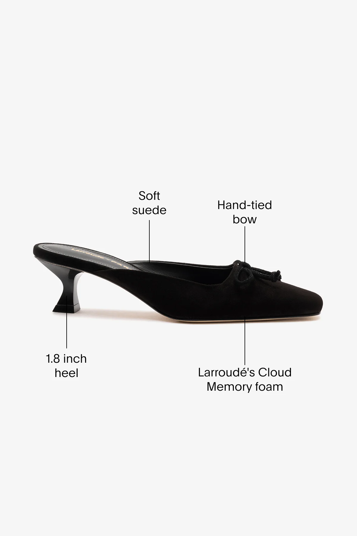Larroudé x Parke Mule In Black Suede - Image 5