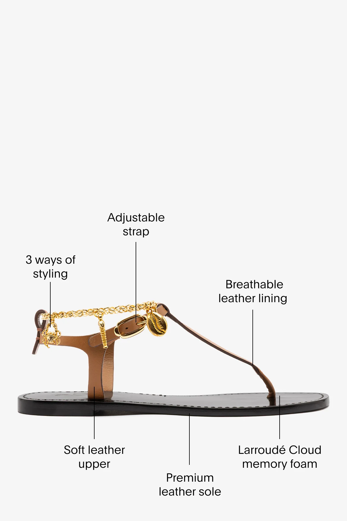 Gipsy Sandal In Light Caramel Vegetale Leather - Image 6