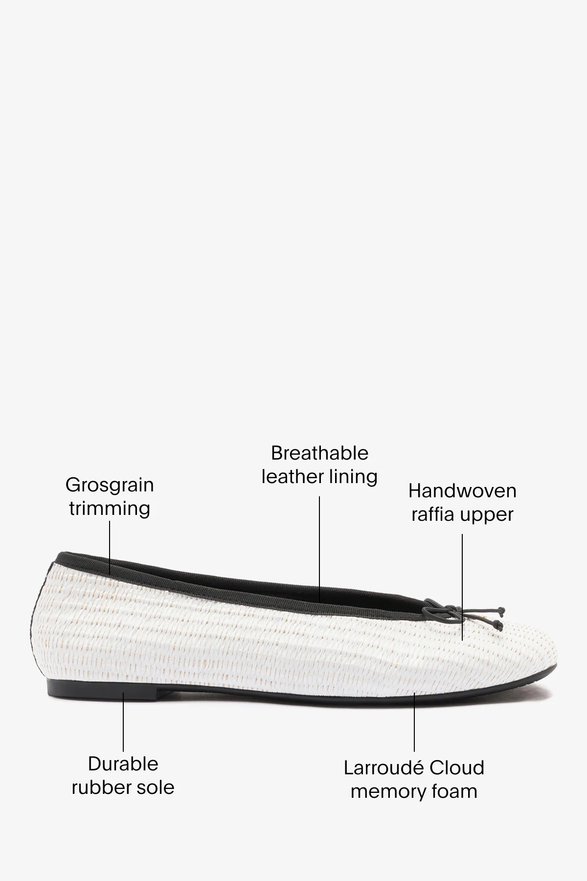 Pavlova Ballet Flat White Raffia - Image 5